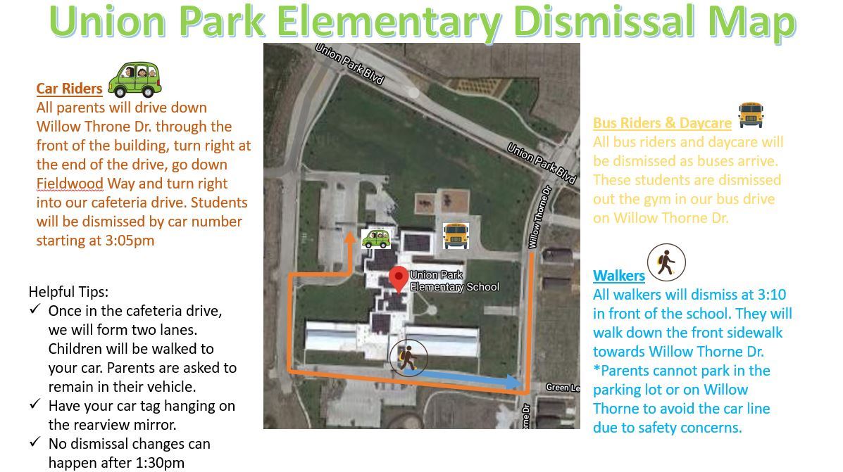  Dismissal Map